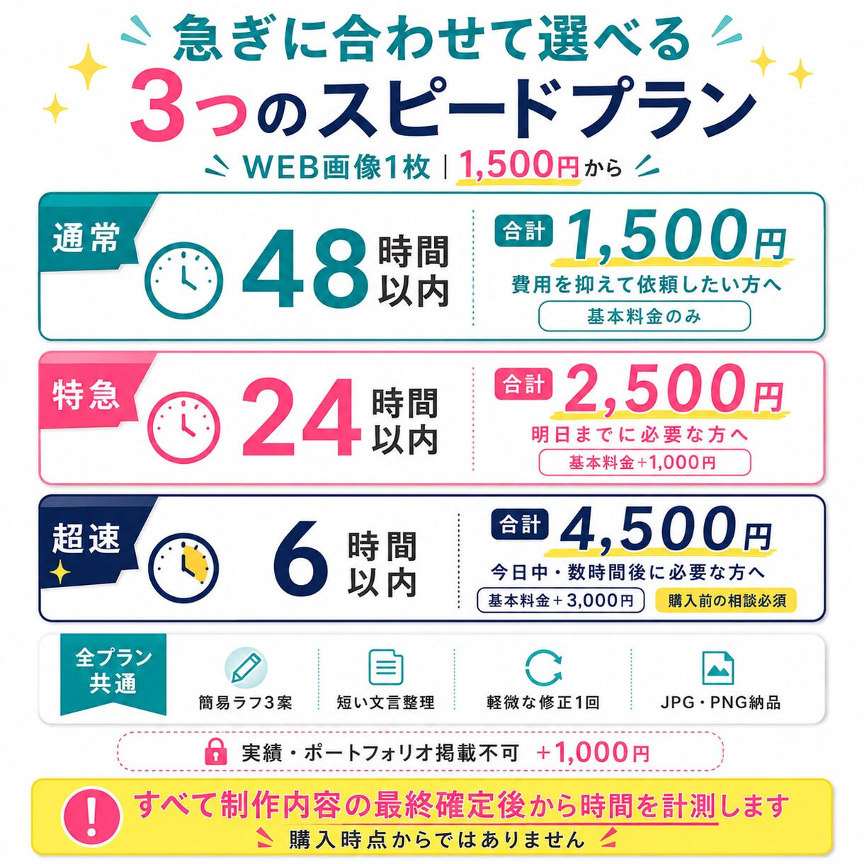 文章がまとまってなくてもバナーを作ります 初めてでも安心。伝えたいことを一緒に整えます イメージ2