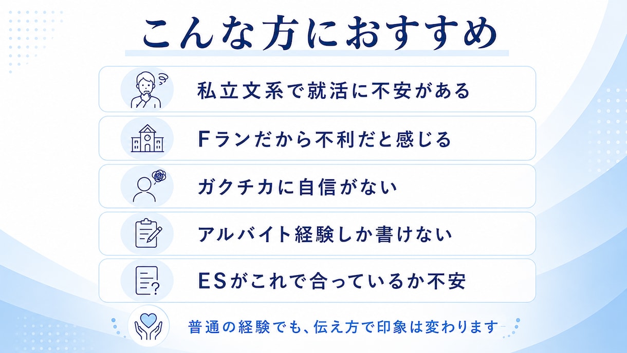 学歴やガクチカに自信がない方のESを添削します 元採用担当が、普通の経験を“企業に伝わるES”に整えます イメージ2