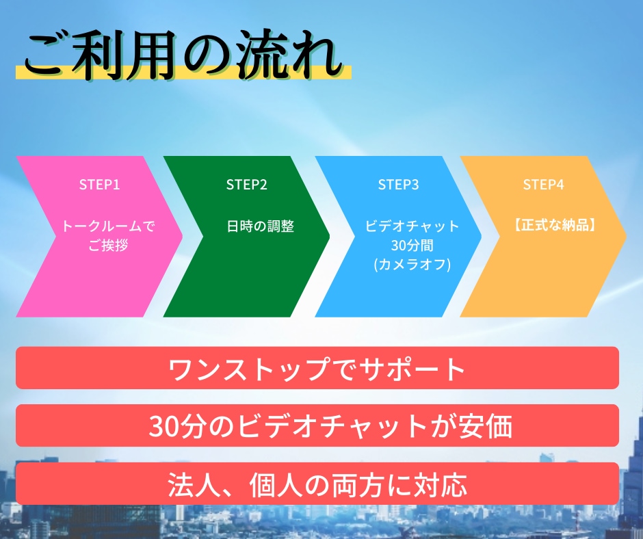 ITに関するお悩みをアドバイスします 【ビデオチャット】IT/インフラ/設定/トラブルなどに対応 イメージ8