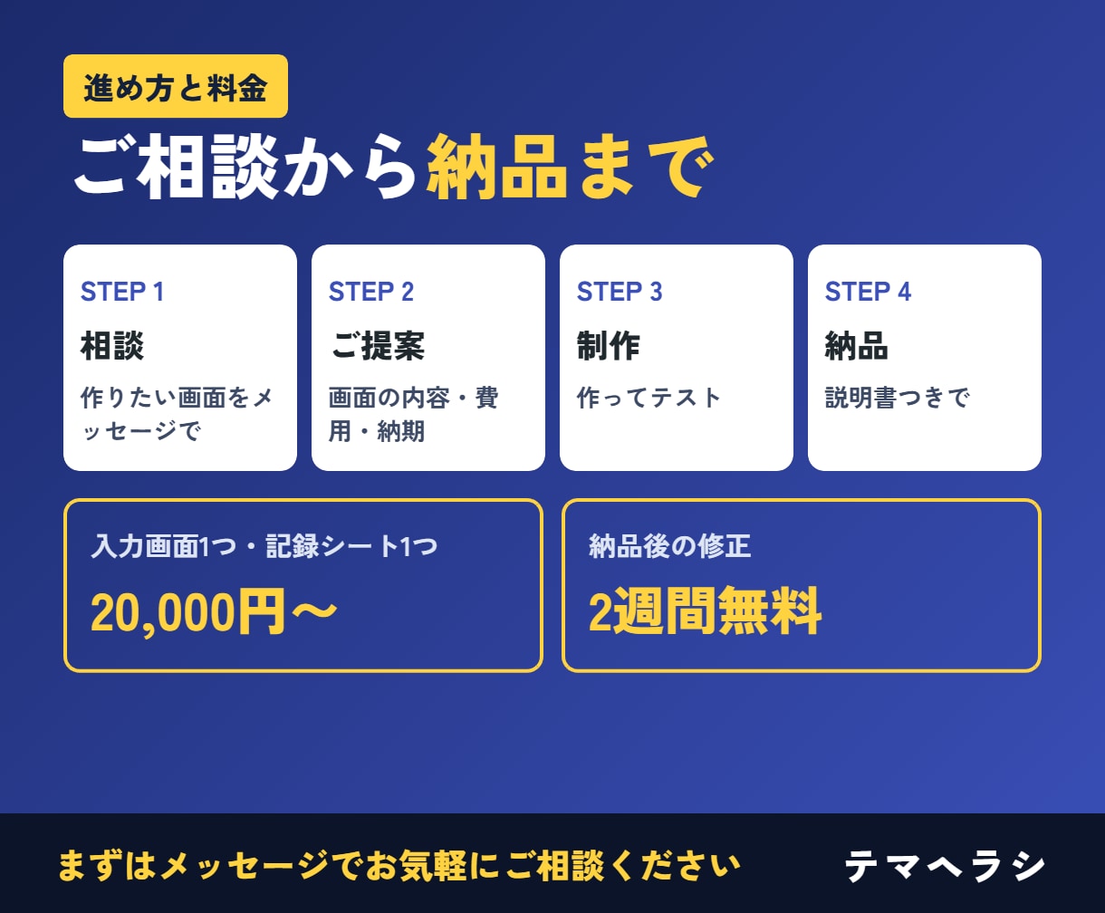 GASで業務用のWebアプリを作成します スマホで入力、データはスプレッドシートに自動で記録 イメージ4