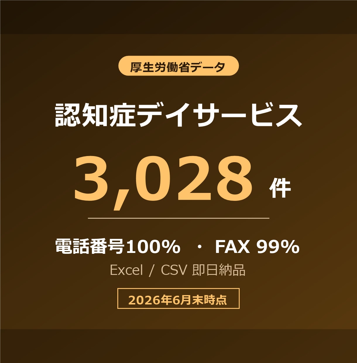 認知症デイサービスのリスト提供します 電話番号100%／3,028件／2026年6月末時点 イメージ1