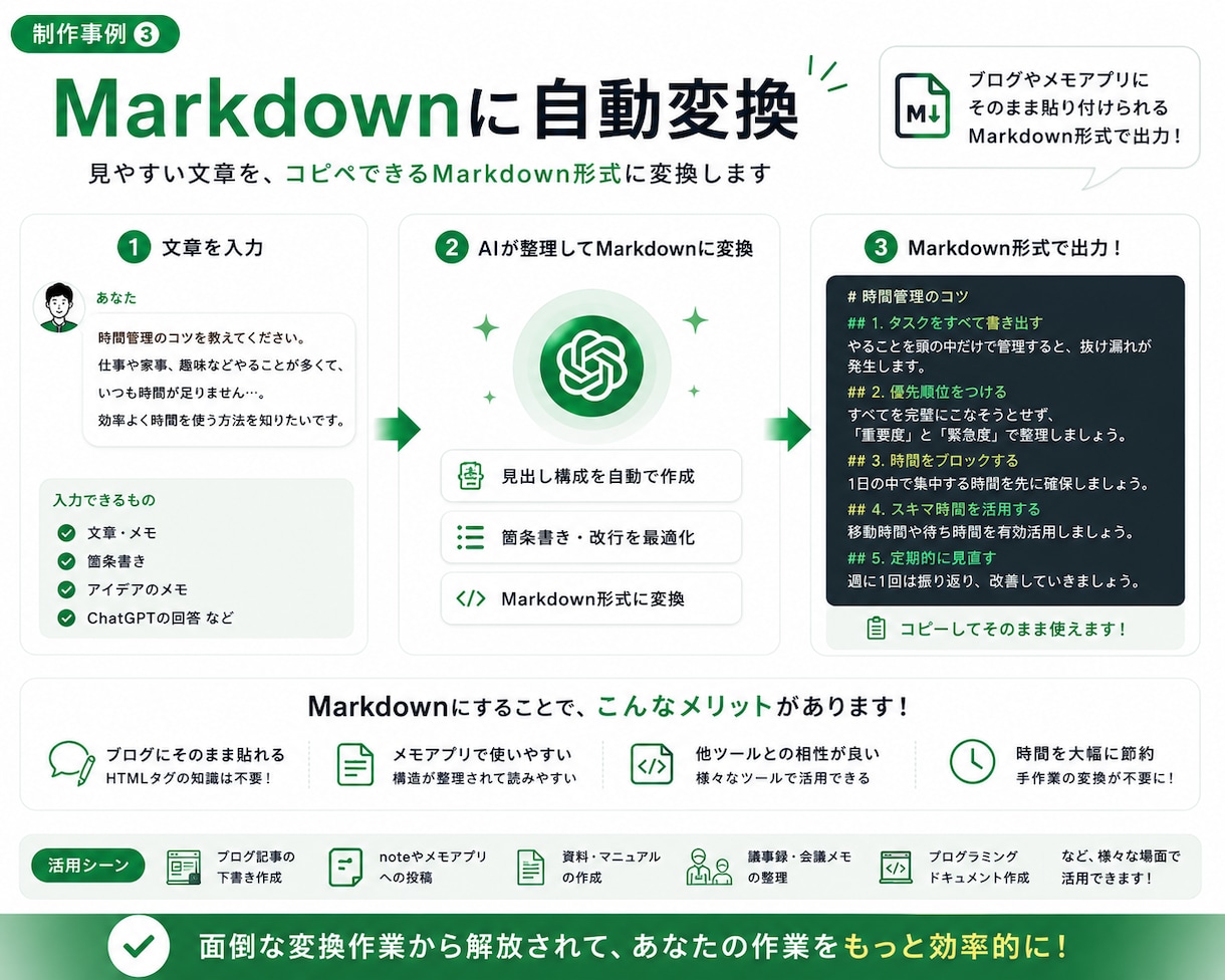ChatGPT向けMCP・AppSDKを開発します ChatGPTから利用できるツールを開発します。 イメージ5