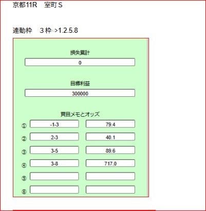 高塚式サイン競馬の枠連的中方法教えます メビウスの方程式とサイン競馬で儲けよう｡ イメージ3