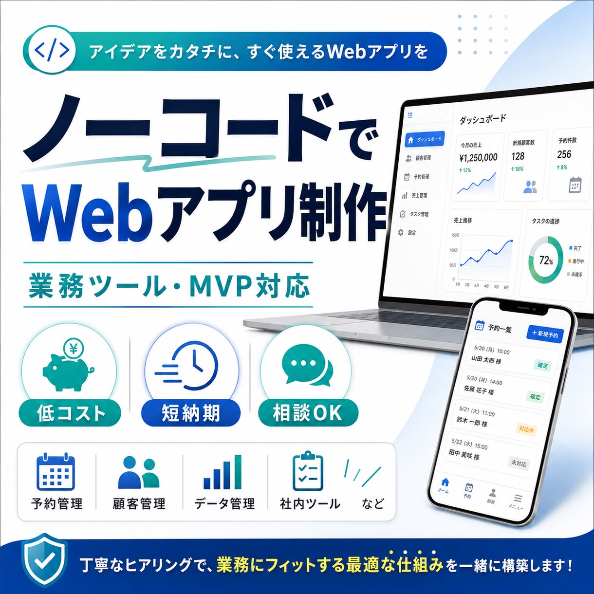 ノーコードであなたのアイデアをアプリ化します 低コストでアイデアを形にします イメージ1