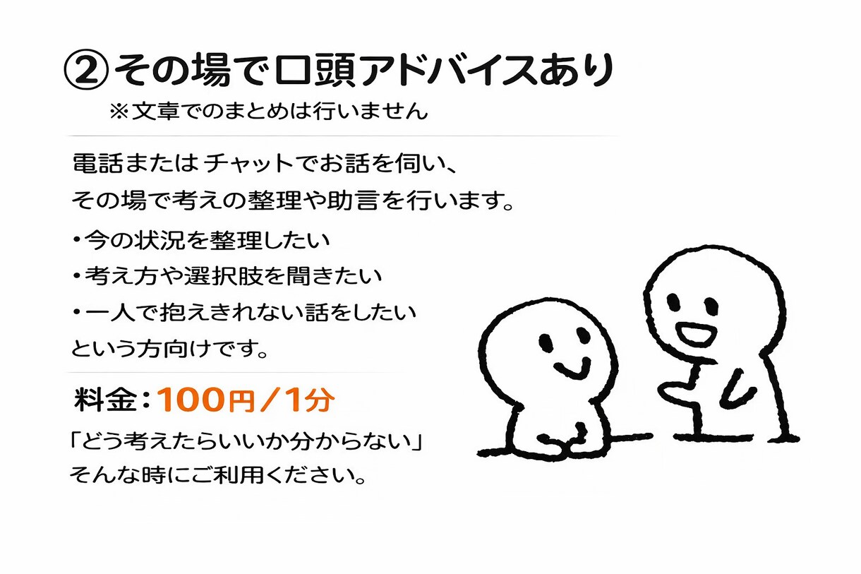介護の悩みを電話で整理し助言します ケアマネ対応　あなたの悩みを整理し、アドバイスします イメージ2