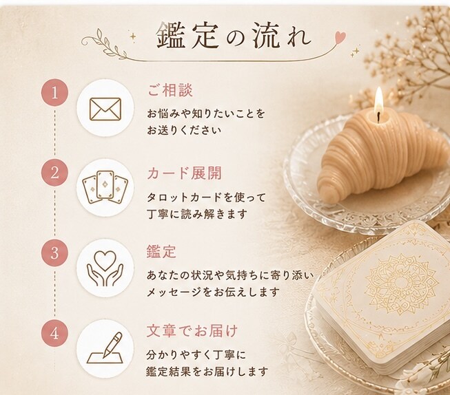 心に寄り添ったタロット鑑定をします 一緒に心を整理しませんか？心が軽くなる鑑定をお届けします。 イメージ2