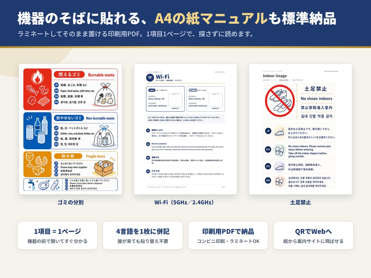 民泊ハウスマニュアルを4言語・紙とWebで作ります 現役ホストが作る、問い合わせが減る4言語マニュアル イメージ5