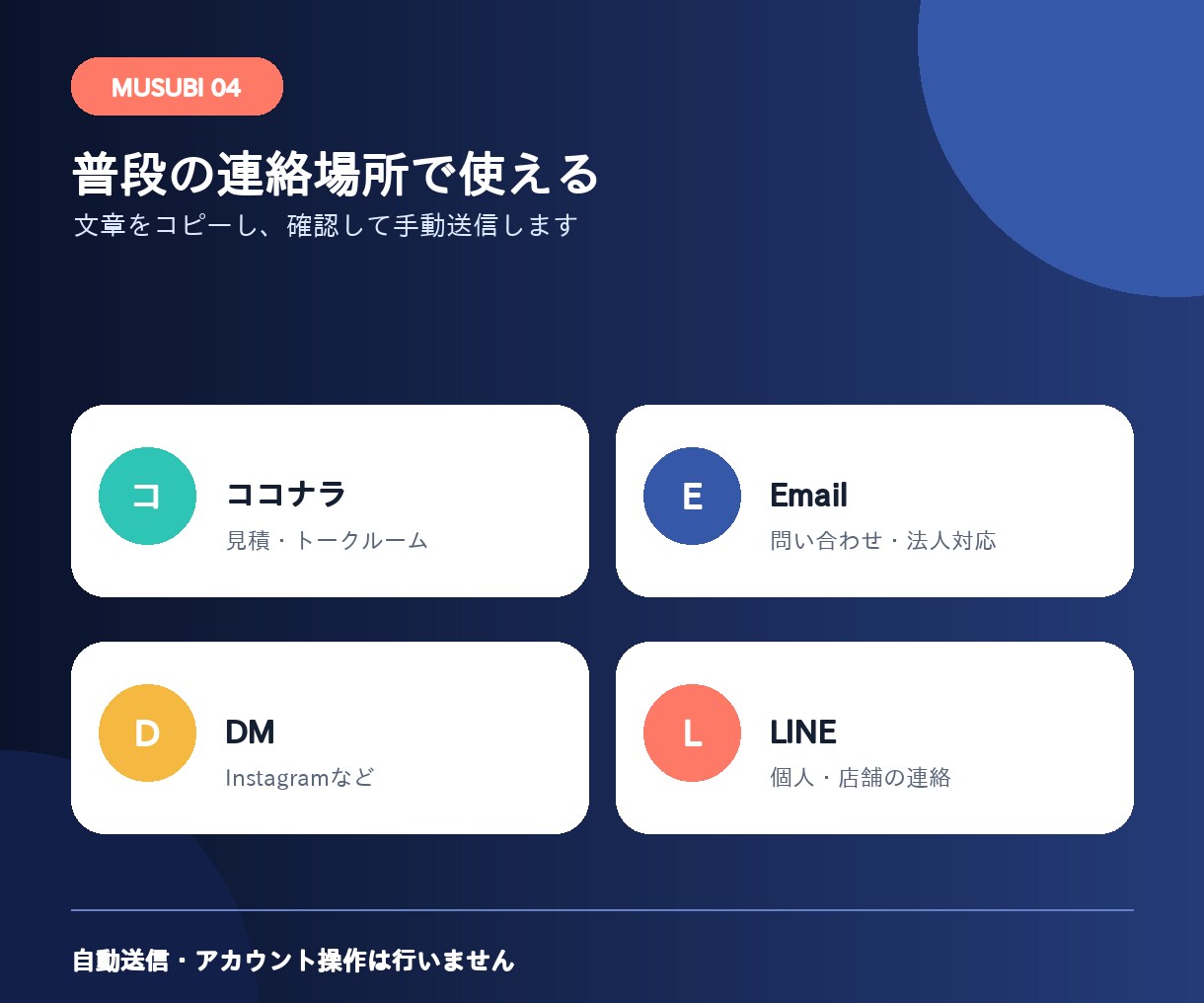 問い合わせ返信・見積もりを整えるAIを届けます 値下げ・追加修正・納期の返答を、条件から整理するキット イメージ4