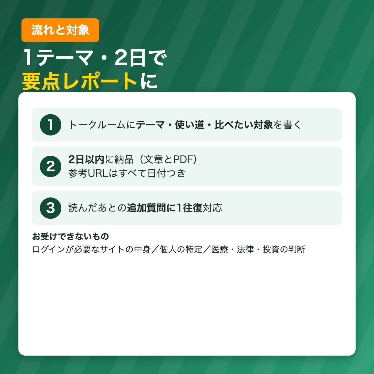 AIで1テーマ調べて要点レポートにします 要点5つ・比較表・参考URLつき。下調べや学習の叩き台に イメージ3