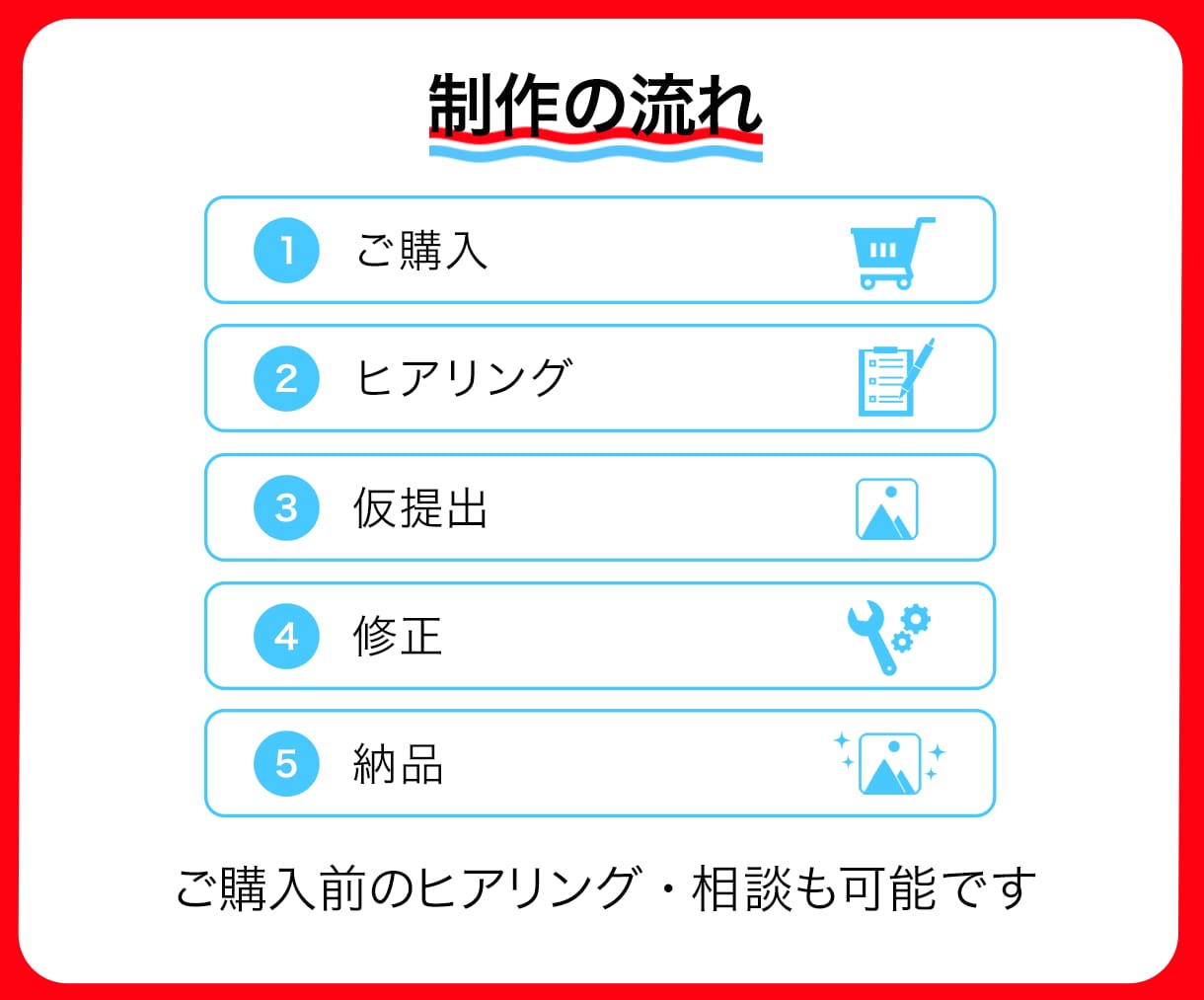 クリックを生む効果的なバナーを制作します Web広告・SNS投稿に強い集客用バナー制作です イメージ3