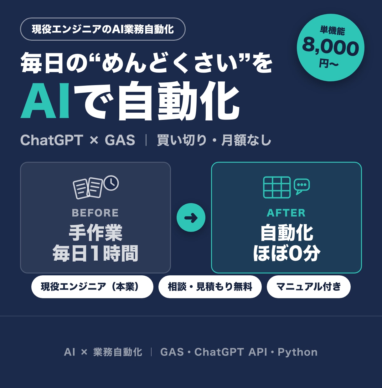 GAS×ChatGPTで定型業務を自動化します スプレッドシート・Slack・LINE連携｜現役エンジニア イメージ1