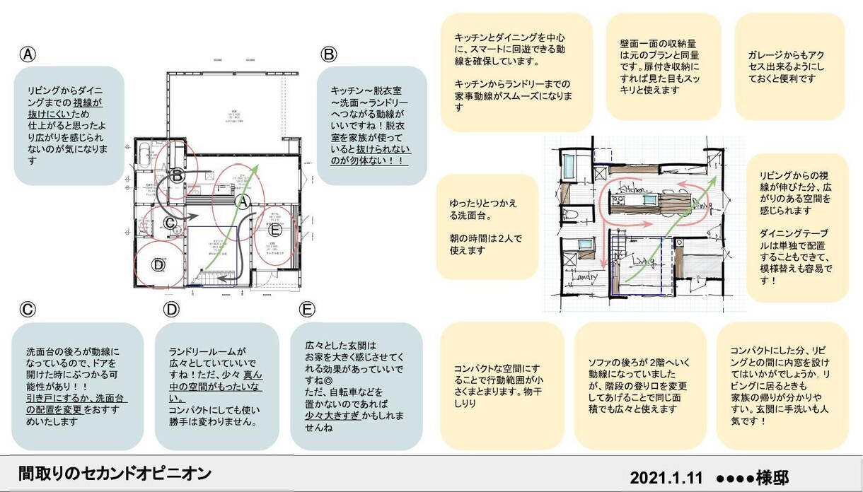 間取りを診断（セカンドオピニオン）＋改善提案します 女性設計士によるムダのない空間づくり提案 イメージ1