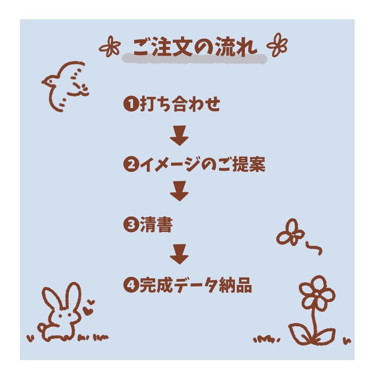 手書き風の柔らかいイラストお作りいたします SNSや配信に使えるゆるかわアイコン描きます イメージ8