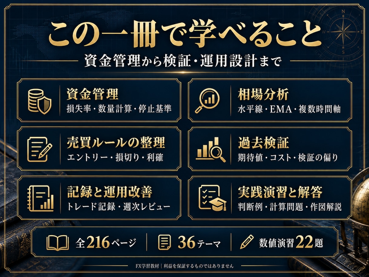 FXの資金管理と検証を体系的に解説します 感覚任せの取引を見直したい初級・中級者へ イメージ2