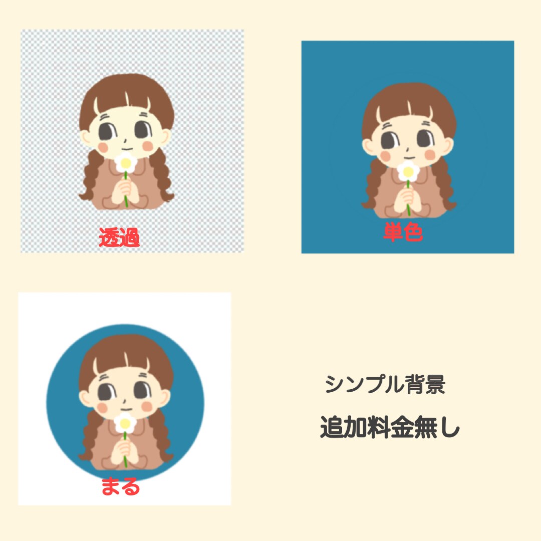 表情差分あり！シンプルで親しみやすい似顔絵描きます ブログ、ＳＮＳ等のアイコンにいかがですか♪ イメージ4