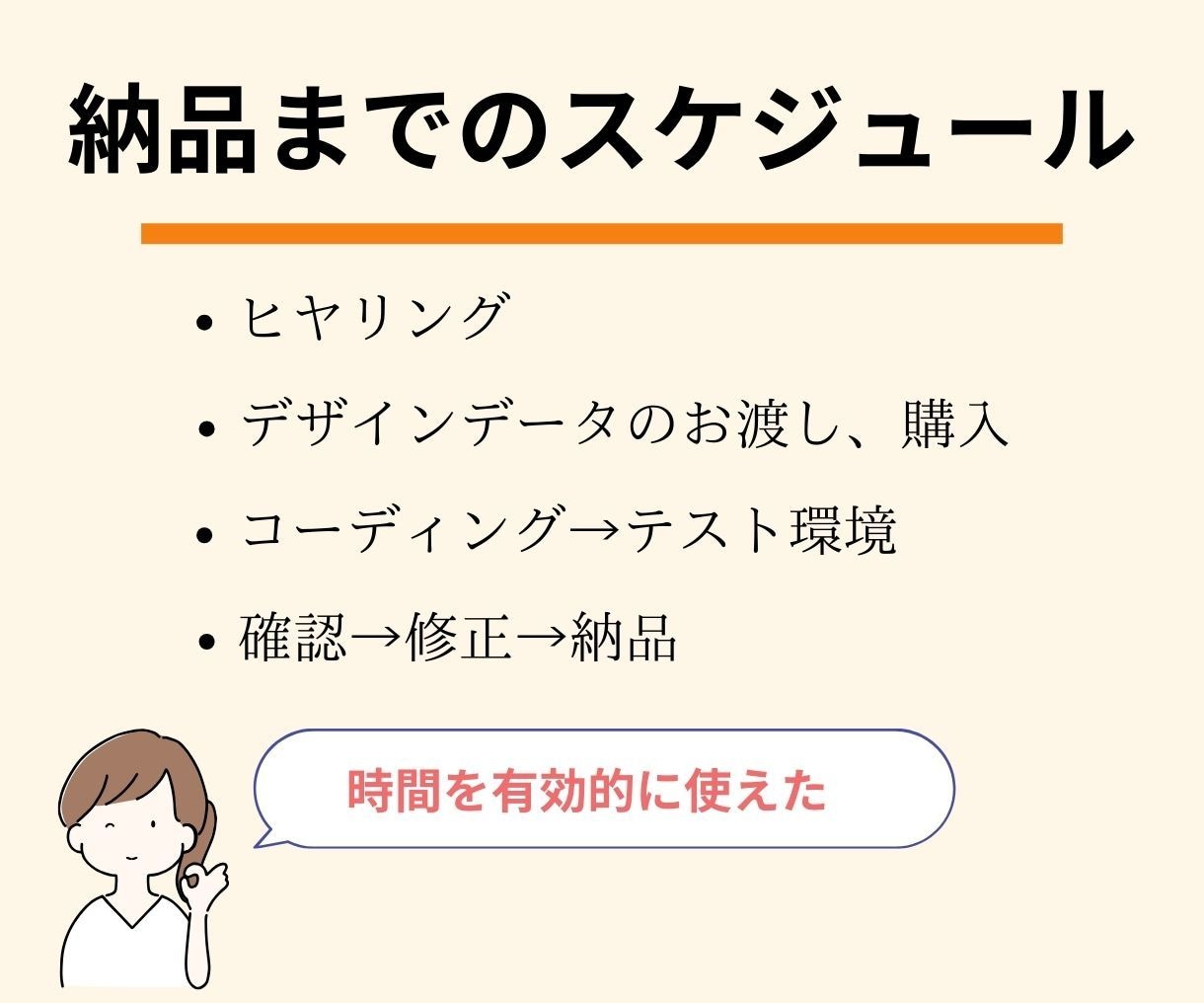 デザイン通りにコーディング致します 低価格でも最後まで寄り添ってお作りします。 イメージ3