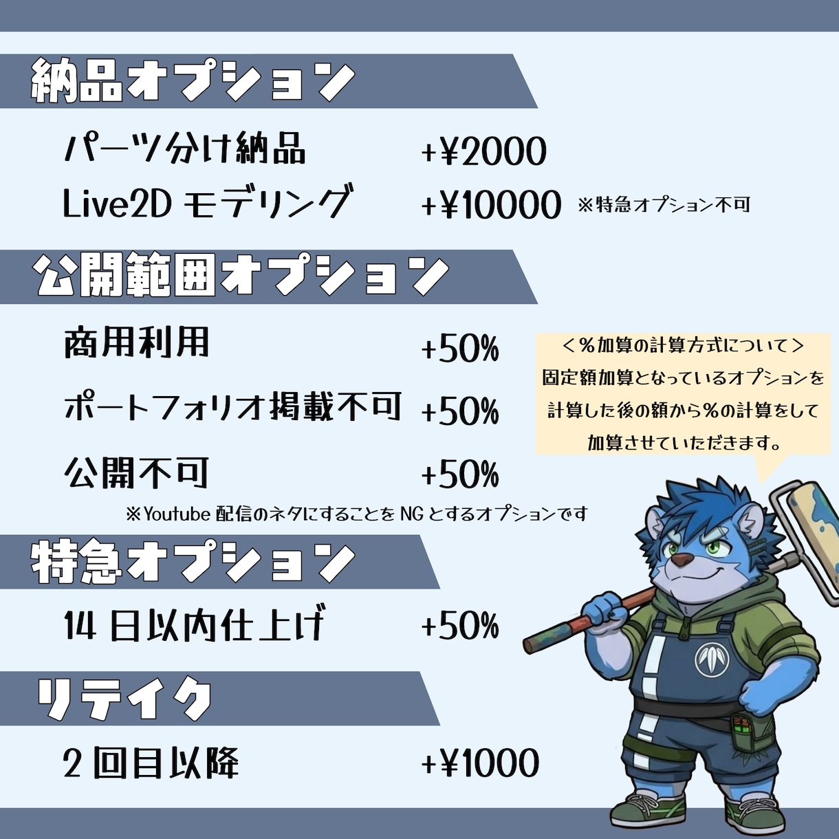 SDキャライラストを作成します 「お出かけ写真」を撮りたくなるグッズを作りましょう イメージ3