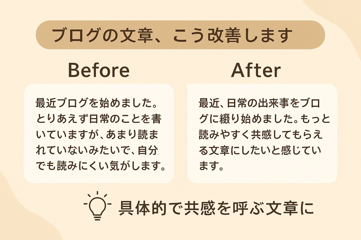 SNS・ブログ文を「伝わる文章」にリライトします 現役エンジニアが、あなたの文章をわかりやすく丁寧に整えます イメージ2