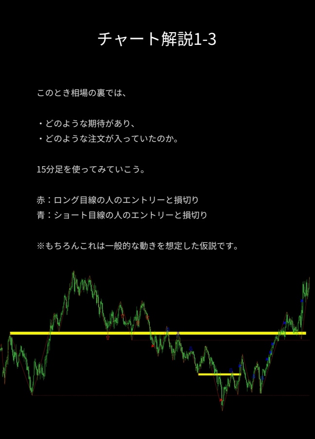 正しいのに負ける理由教えます 勉強すればするほど負けませんか？それには理由があります イメージ3