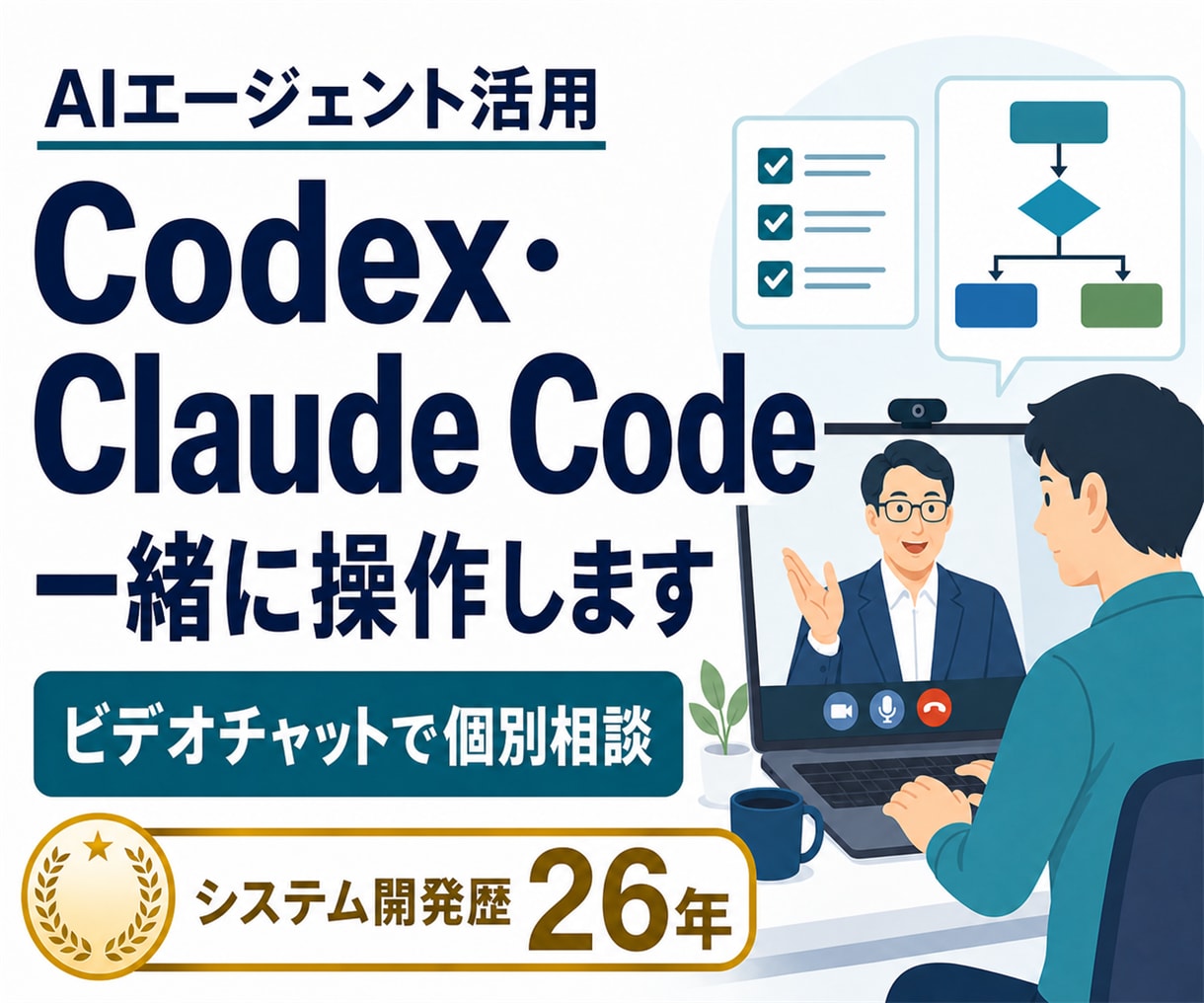 Codex・Claude Code入門に伴走します 初心者向け。画面共有で仕事に使える土台を作ります イメージ1