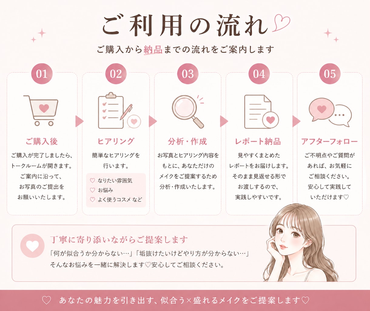 写真から診断♡垢抜ける似合わせメイク提案します 自分に似合う＋可愛くなるメイクを具体的にご提案します イメージ2
