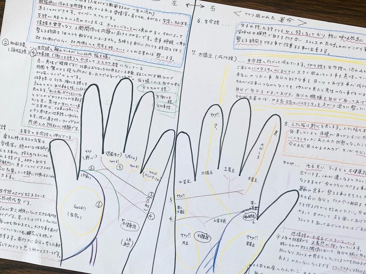 手相占い【利き手で運命を】逆手で宿命をみます 手の平には川、丘、平原小さなあなただけの世界があります♫ イメージ9