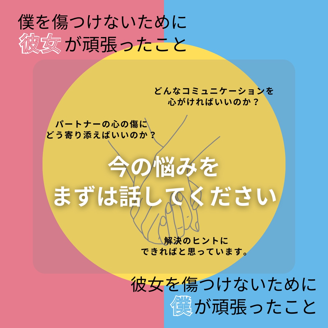 回避型の彼／彼女、振り回されてます 距離を取られる不安、ひとりで抱えないで。 イメージ3