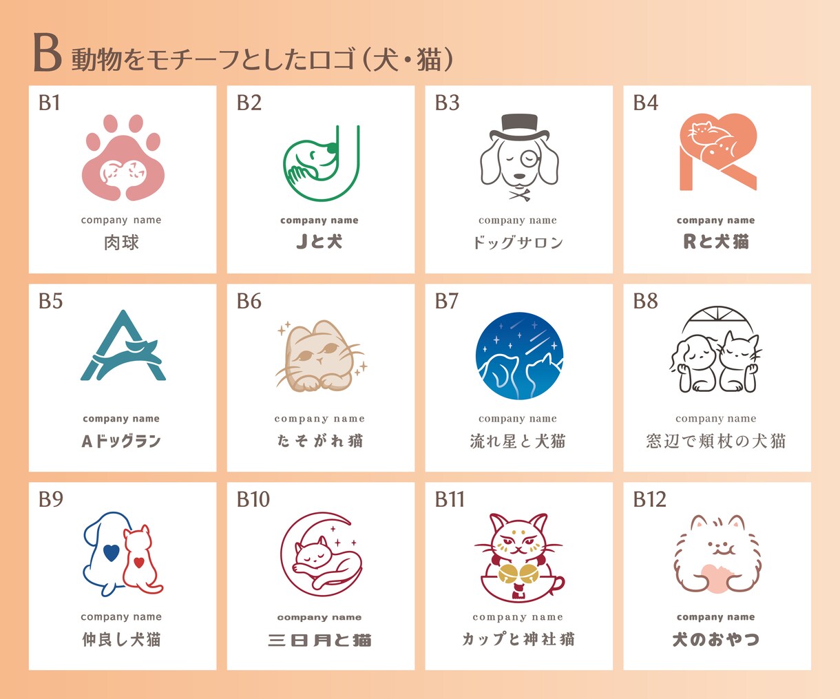 低価格でもオリジナルのセミオーダーロゴ作ります 完成イメージが明確！初心者でも簡単ロゴ作り！ イメージ5
