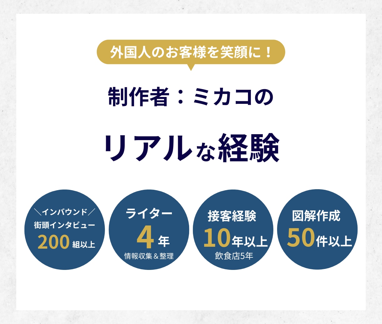 印刷不要・自分で更新！デジタル英語メニュー作ります あとから簡単編集！海外ゲストが事前確認できる説明付きメニュー イメージ10