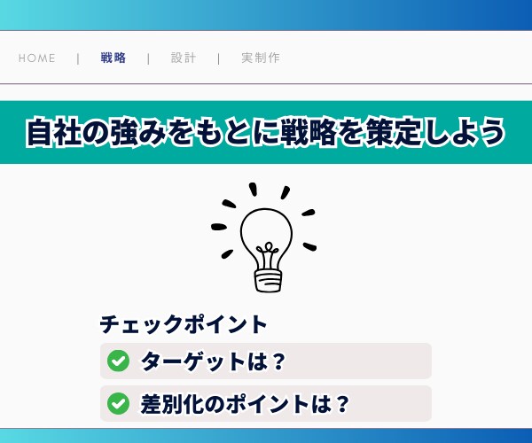 WEB集客に強いランディングページ作ります Web集客や売上アップをデザインの力でサポート イメージ4