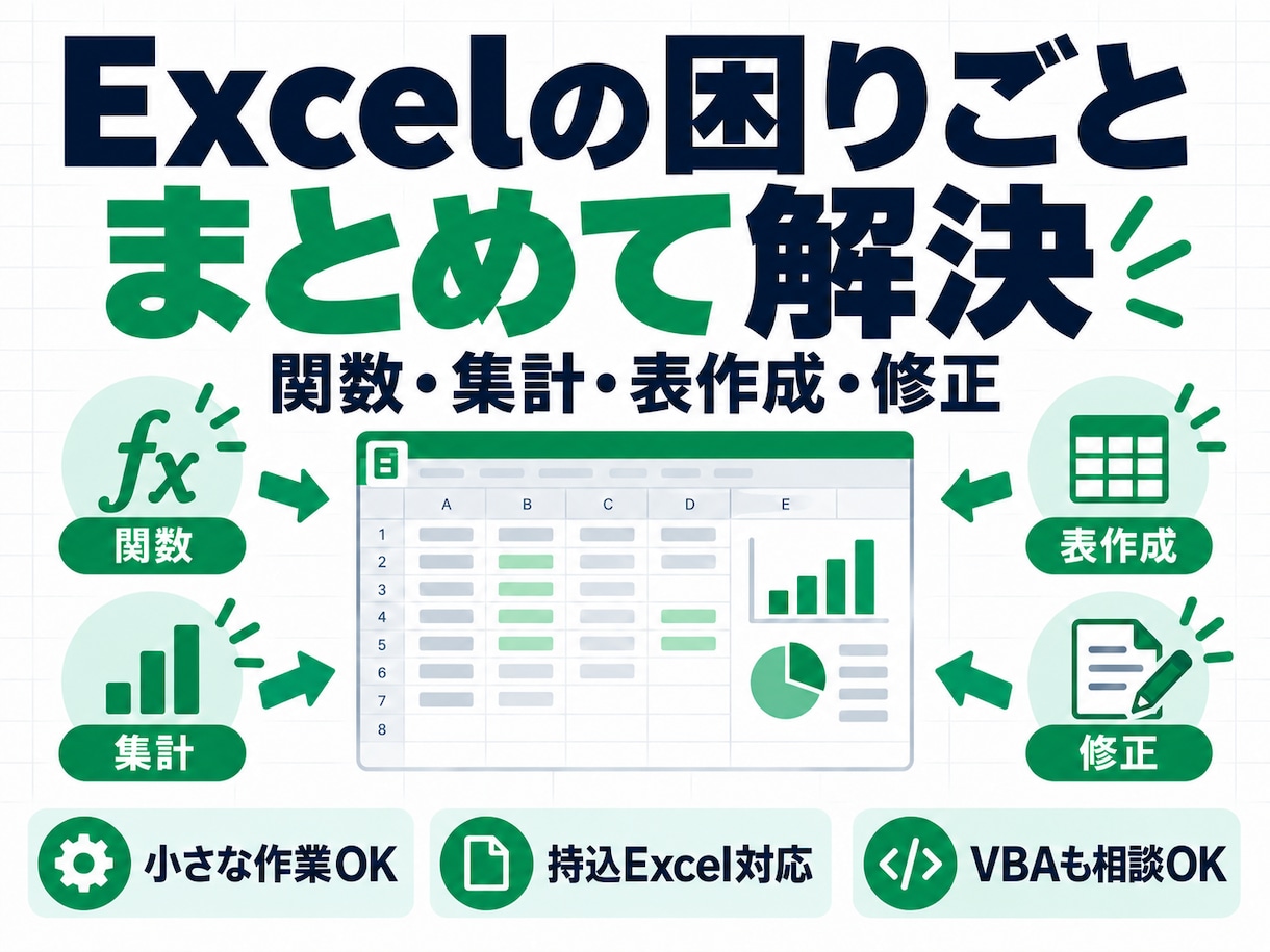 Excelのお困りごとをまとめて解決します 関数・集計・表作成・修正を小さな作業から対応 イメージ1