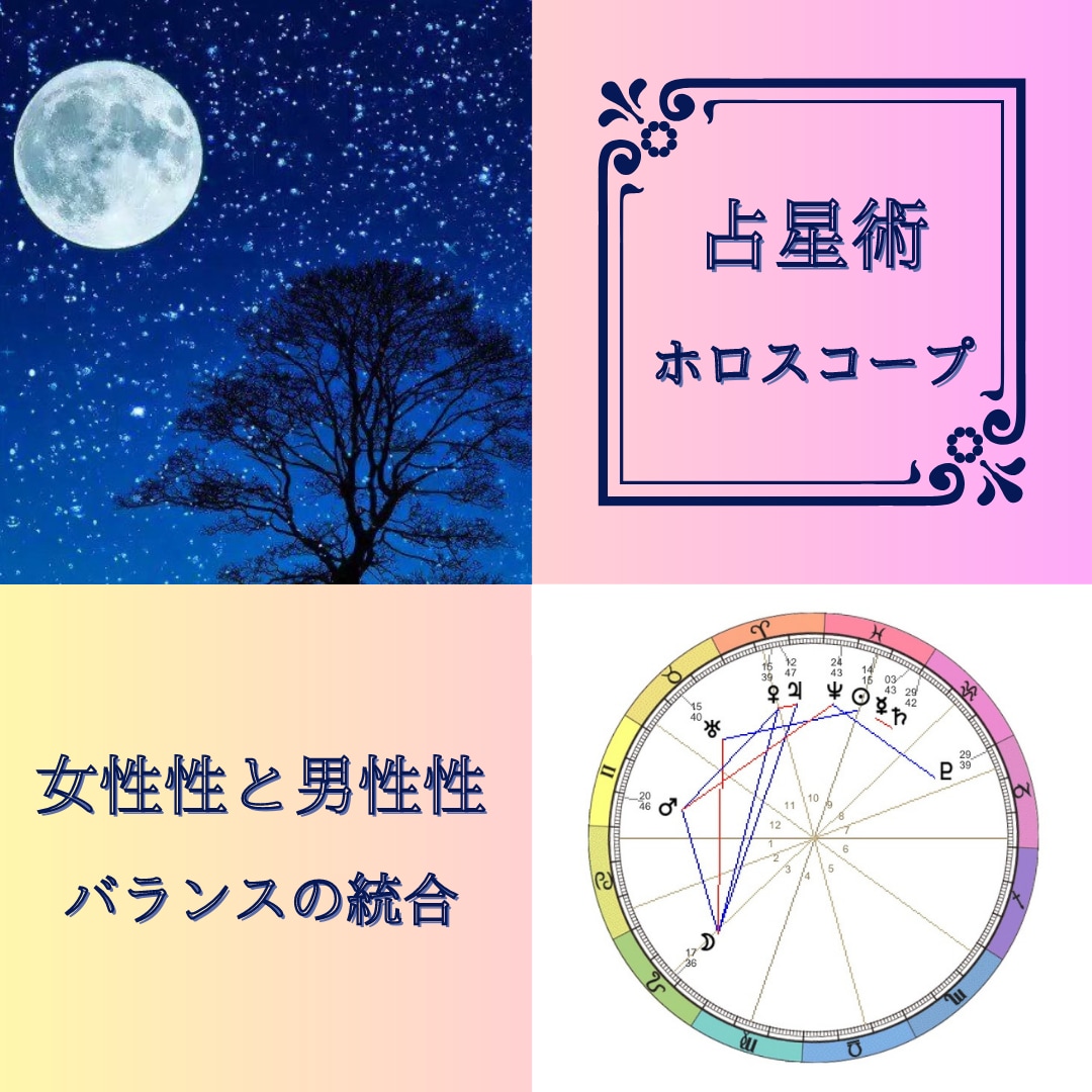 関係性の不安ギクシャクをスッキリさせます マヤ暦相性占いで、あの人の潜在意識がつかめ理解が深まります イメージ4