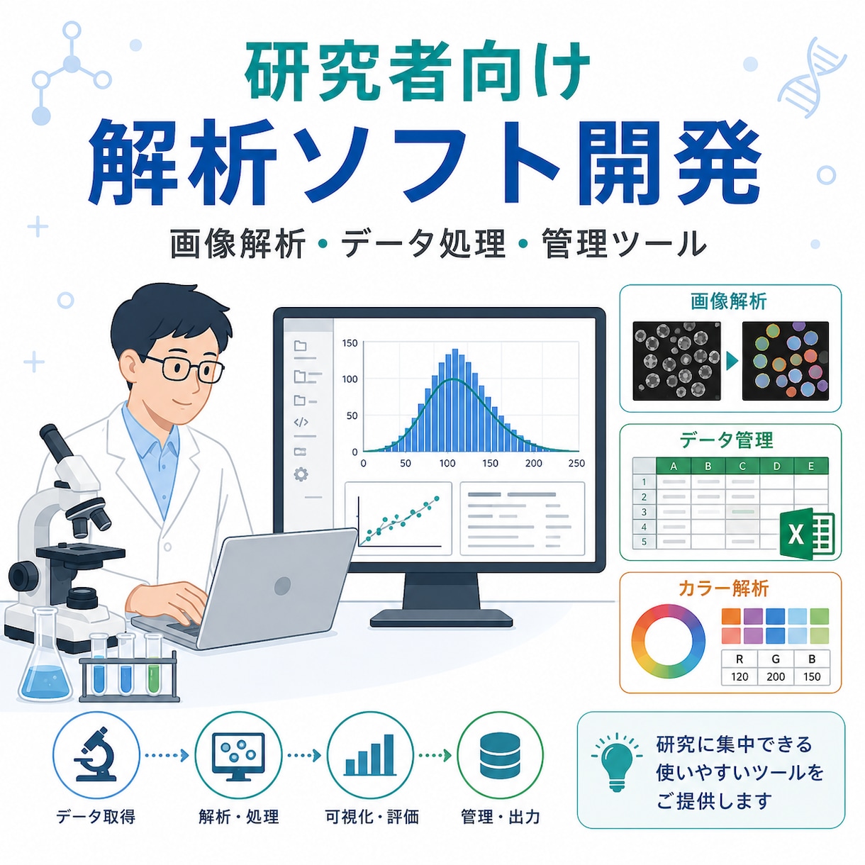 研究用の画像解析・管理ソフトを開発します 研究業務に合わせた専用ツールを作成 イメージ1