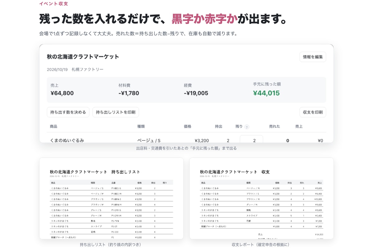 ハンドメイド作家の販売管理ツールを作ります 通販もイベントも委託も、1つの画面に。月額0円。 イメージ5