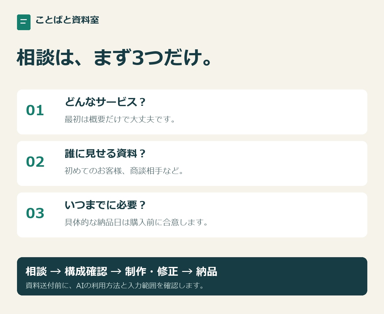 はじめてのサービス紹介資料を3枚で作ります 箇条書きを整理｜まずは小さく、編集できるパワポとPDFに イメージ3
