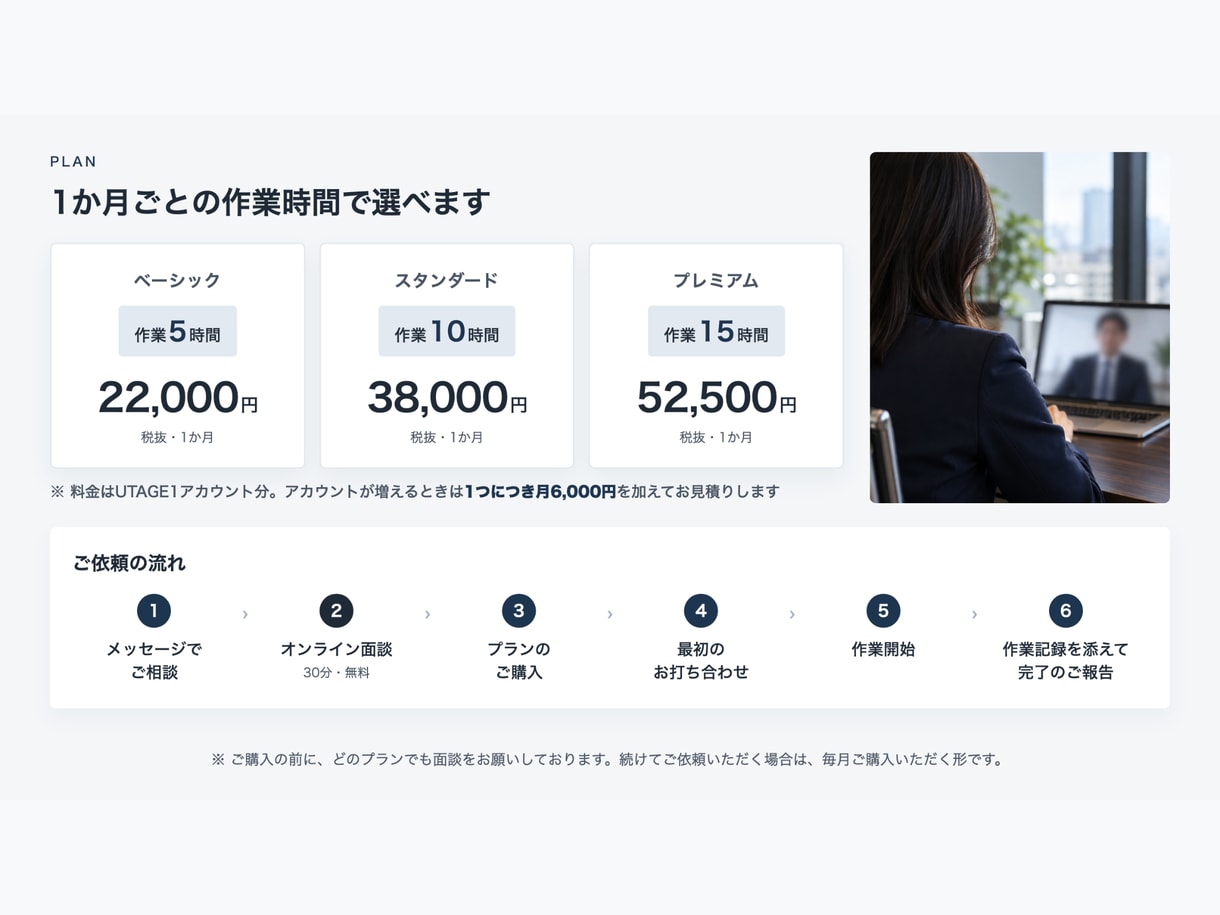 コンサル経営者様｜UTAGE運用サポートいたします ご自身も秘書も忙しい｜複数のクライアントのUTAGEサポート イメージ3