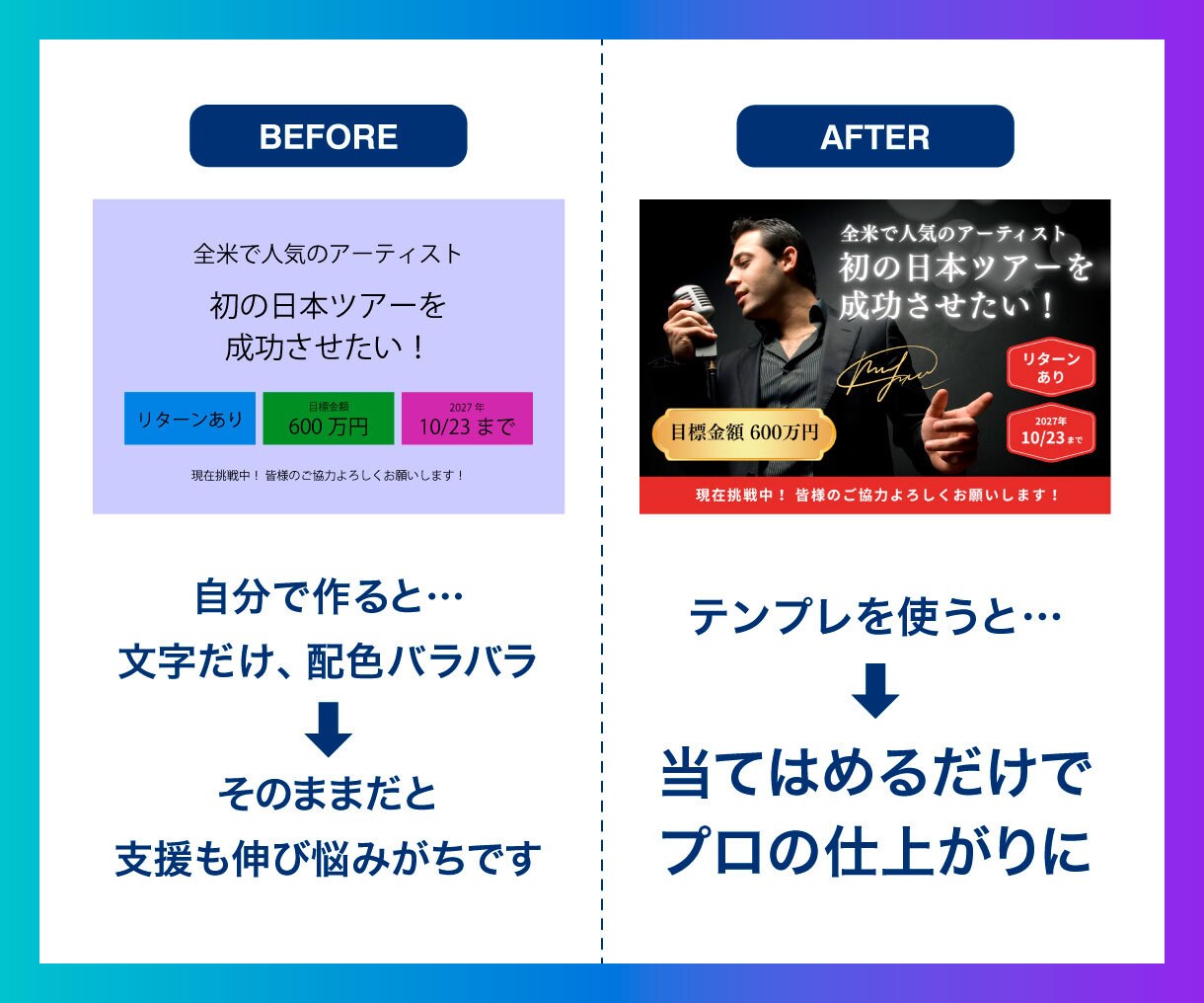 音楽クラファン用Canvaテンプレートを販売します CAMPFIRE/READYFORの規定サイズです イメージ2
