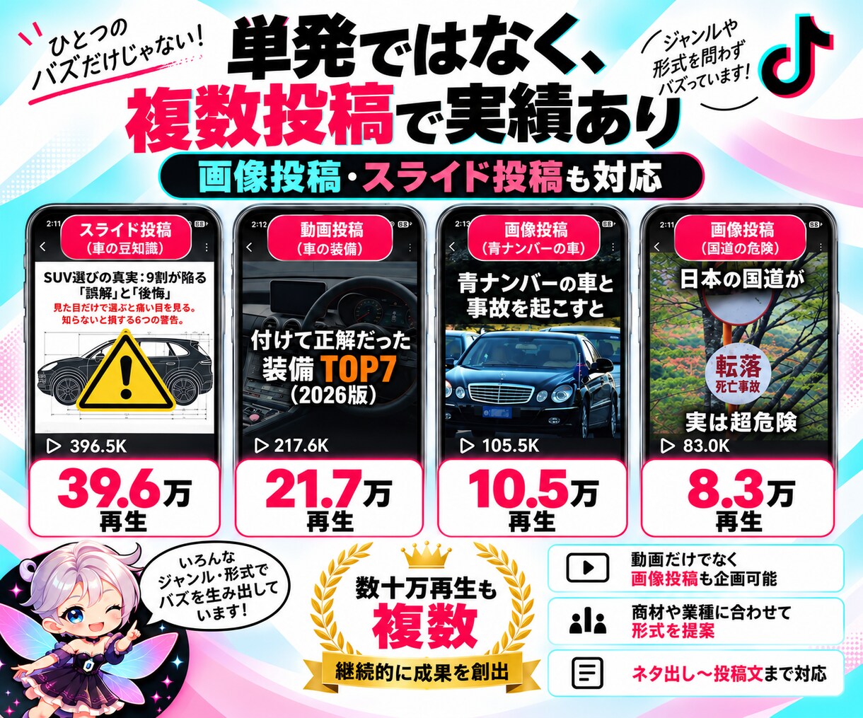 TikTok運用代行を撮影以外まるっと対応します 最高130万再生｜企画・台本・編集・投稿まで対応 イメージ4