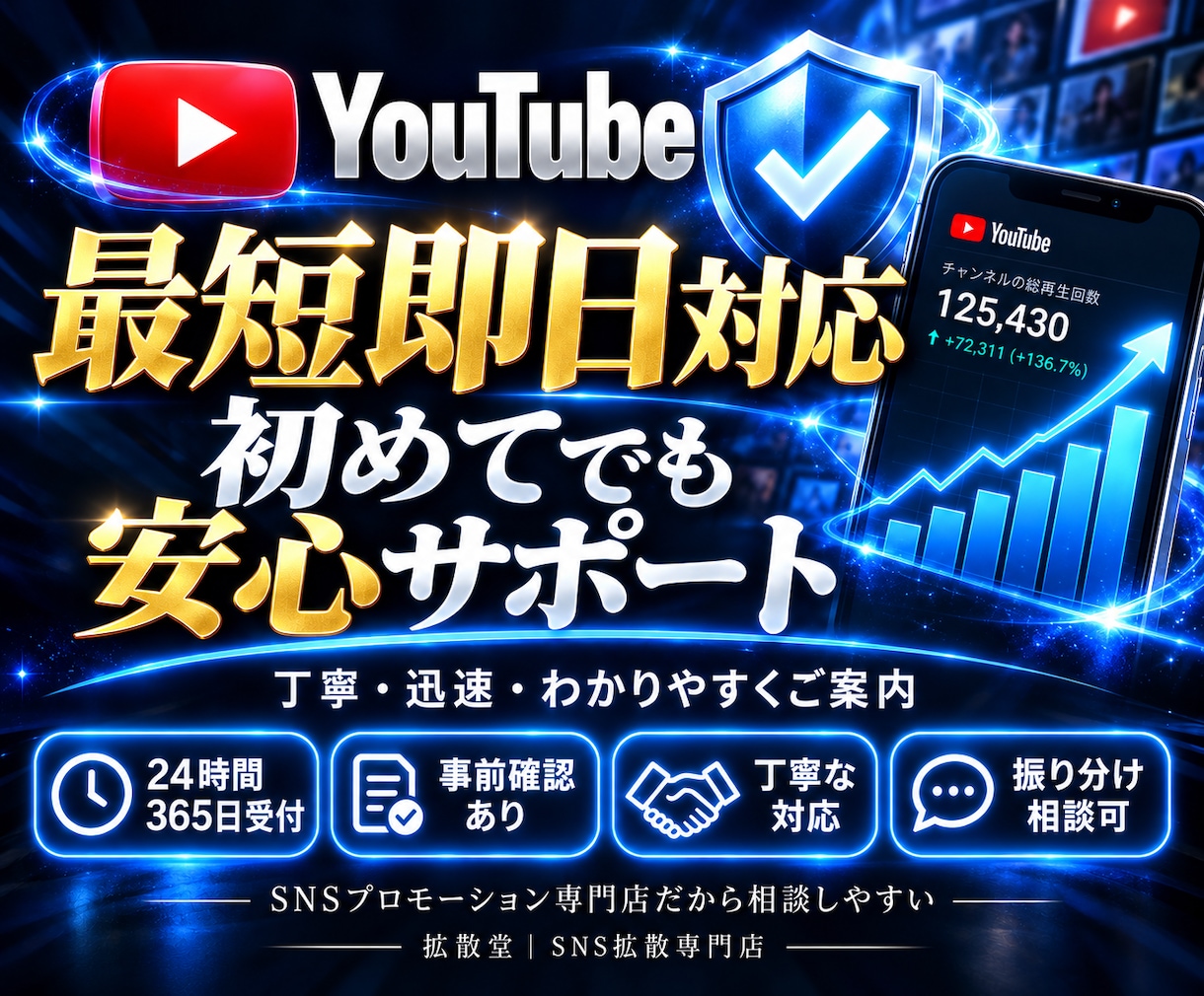 YouTubeの再生回数を5万回以上増やします 最大10万回｜ショート動画対応｜複数動画への振分け可 イメージ4