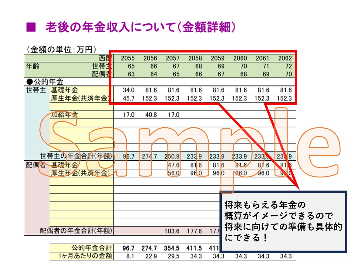 FPが30年分の家計の収支を１年ずつ試算します 【ライフプラン表を手元の残る形でお渡しします】 イメージ5