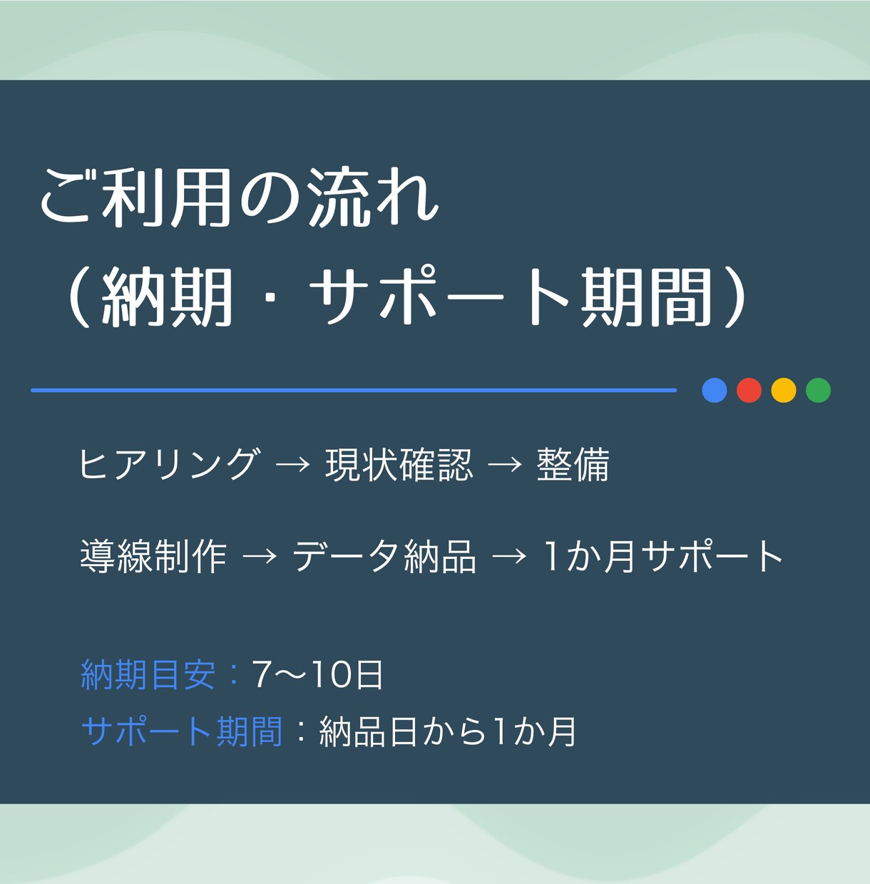 GBP/MEO初期設定＋口コミ導線を整えます Google口コミスタートパック｜GBP整備で集客導線 イメージ8