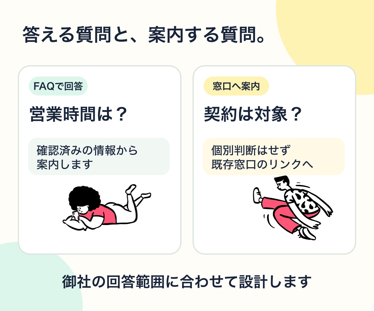 御社向けAI一次受付を設計・導入します FAQ整理から設置・試験まで対応 イメージ2