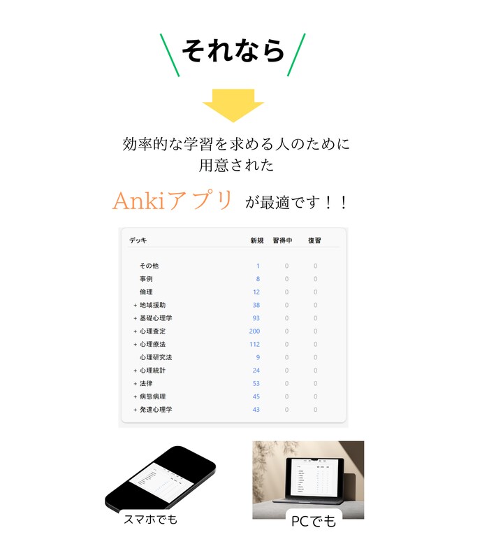 2025臨床心理士資格試験マークシート対策できます 2025年に臨床心理士資格試験を受ける方向けです(^^♪ イメージ6