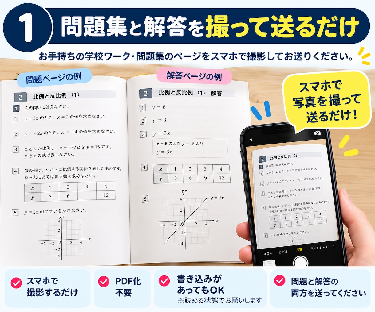 学校ワーク・問題集から復習問題を作成します 【撮って送るだけ】Kahootで完成納品 イメージ2