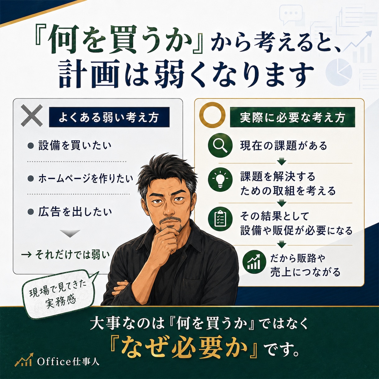 持続化補助金にも活かせる事業計画を立案します 本格経営相談＋必要なら個別事業計画案まで⁉ イメージ4