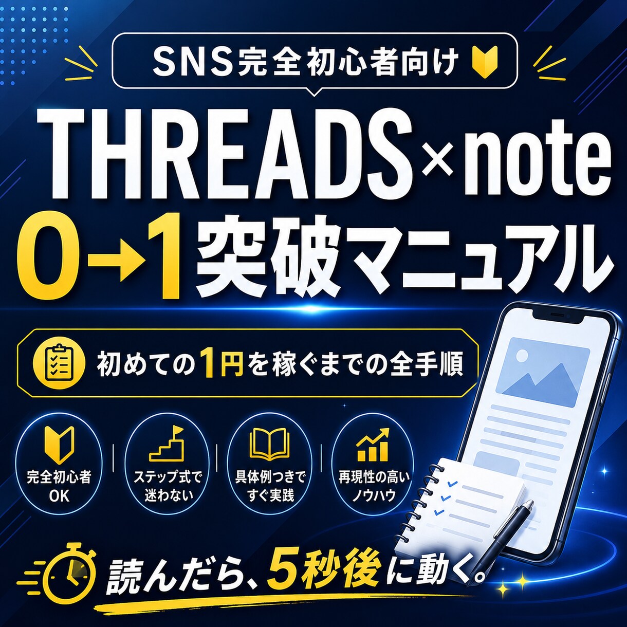 SNS完全初心者の0→1突破マニュアルを渡します 複数アカウントで0→1を突破した手順を、そのまま全部渡します イメージ2