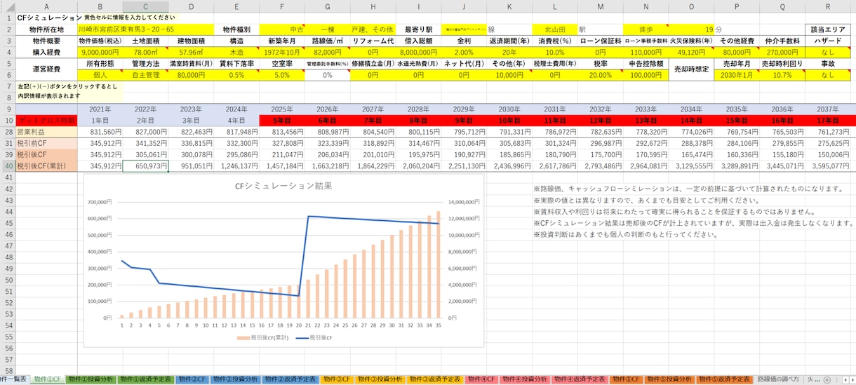 このツールを使うと不動産投資の始め方が分かります 投資シミュレーション＆融資申込ツールがセットでついてきます イメージ3