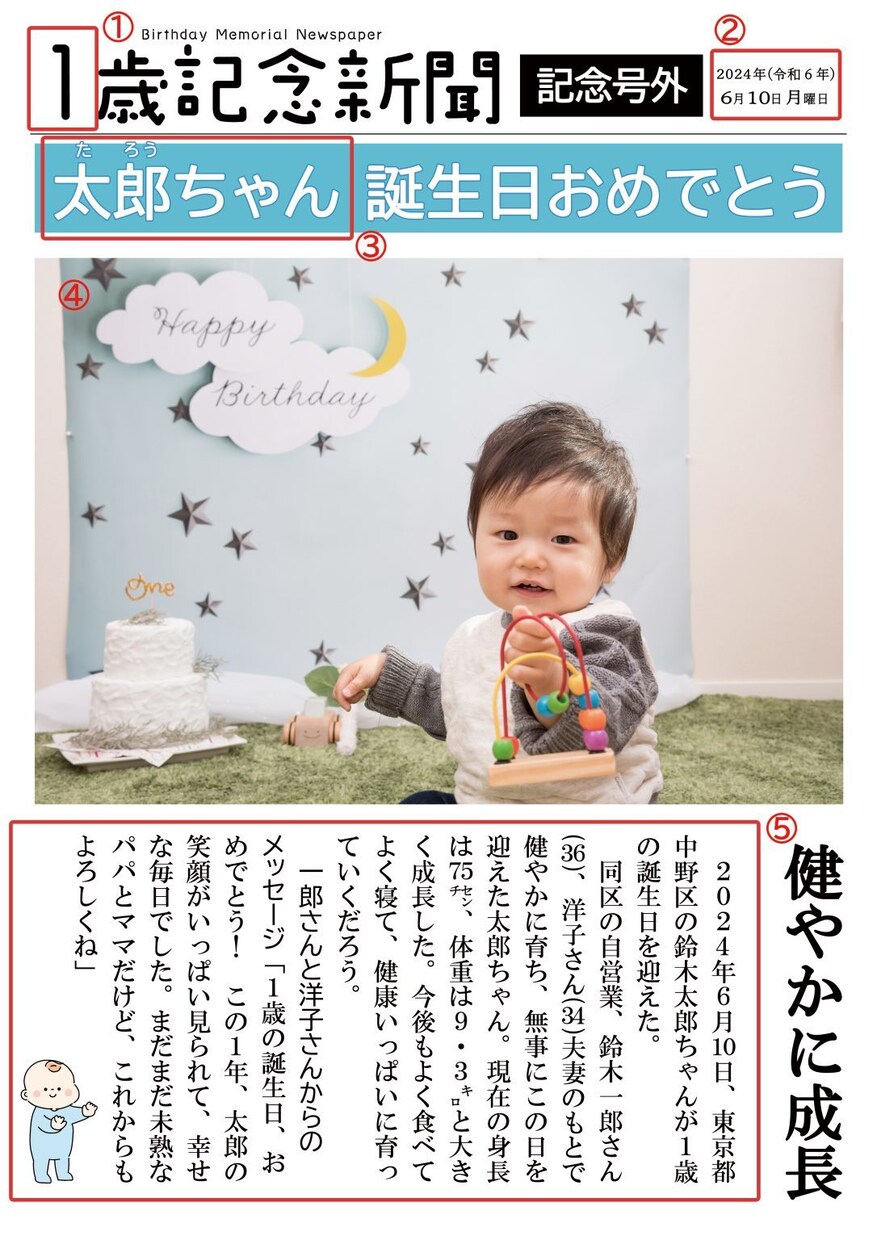 誕生日を祝う新聞紙面を作成します 簡単な取材シートに記入するだけで全国紙現役新聞記者が記事化！ イメージ1