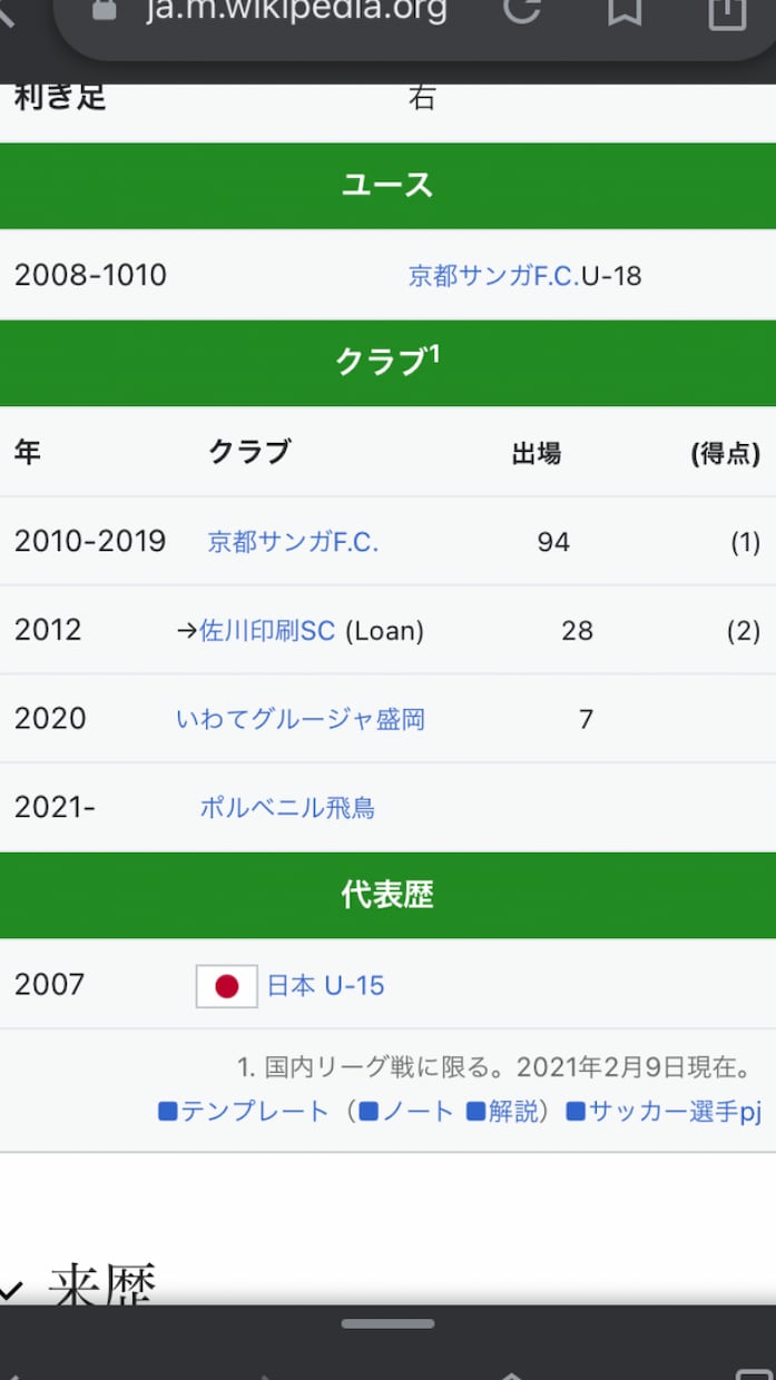 現役サッカー選手がオンラインレッスンします 現役元プロサッカー選手がサッカーレッスンをします イメージ2