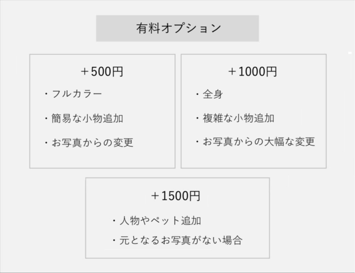 お写真を元に♪ おしゃれな似顔絵・アイコン描きます シンプルだけど目立つ！SNS・ビジネス・プレゼントなどに◎ イメージ8